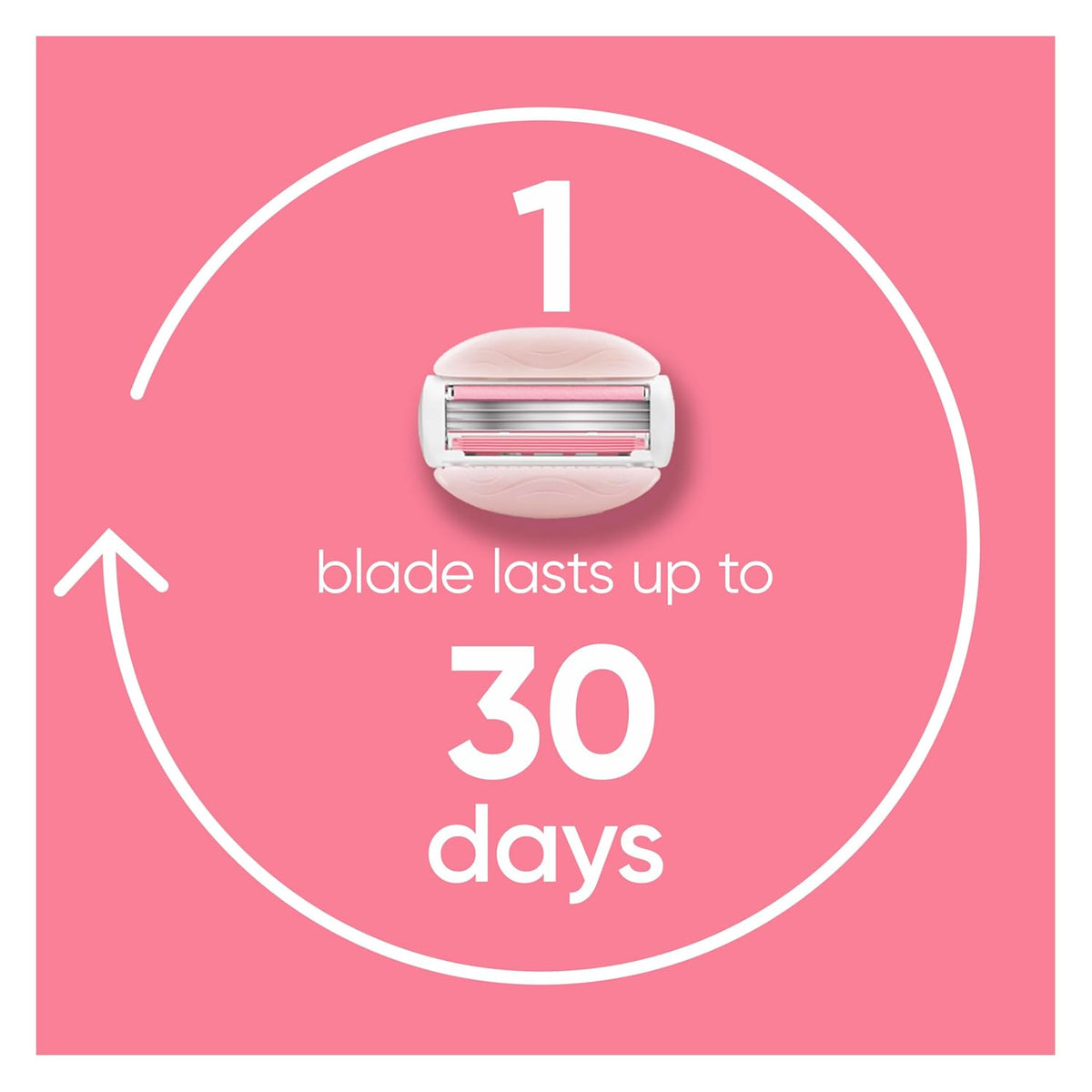 Gillette Venus ComfortGlide White Tea Women's Razor Blades, 3-Blade Razor Refills, 6 Count, Holiday Gifts for Women