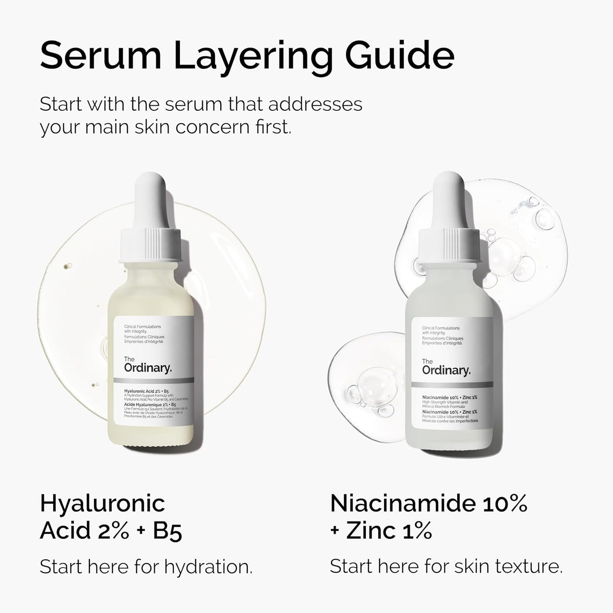 SlimBag Niacinamide 10% + Zinc 1% serum bottle for blemish-prone skin, featuring a clear liquid and white dropper cap.