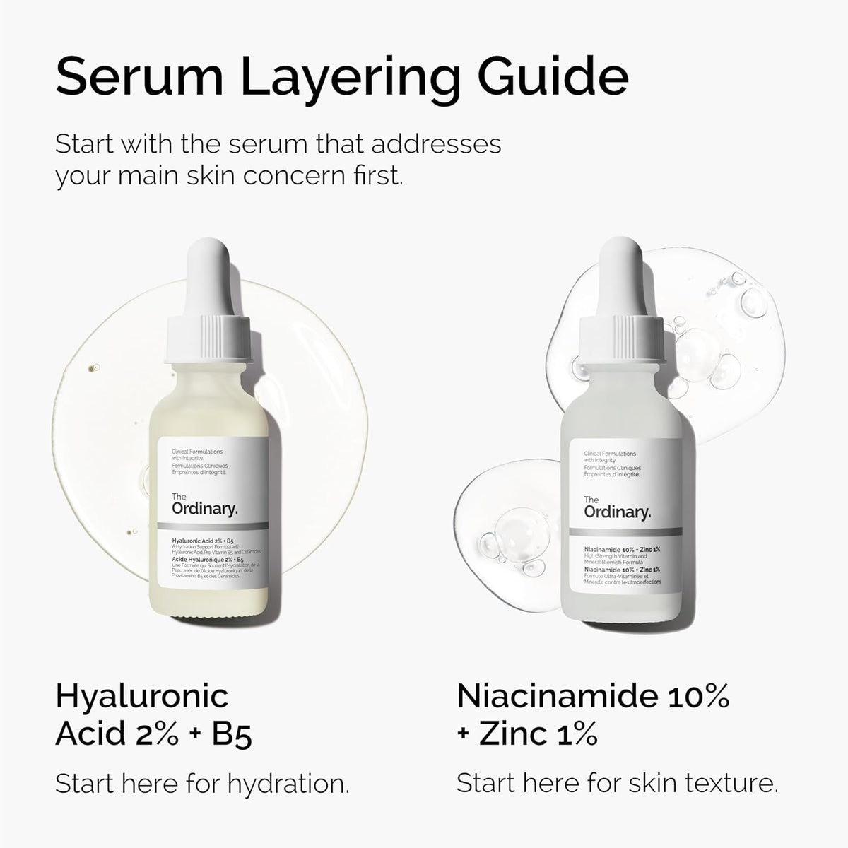 SlimBag skincare bundle with The Ordinary Hyaluronic Acid 2% + B5 and Niacinamide 10% + Zinc 1% serums in 1 oz bottles.