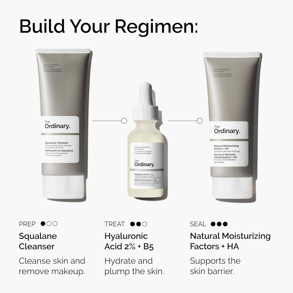 SlimBag hyaluronic acid serum with B5 and ceramides in a clear pump bottle, designed for deep hydration and smoother skin.