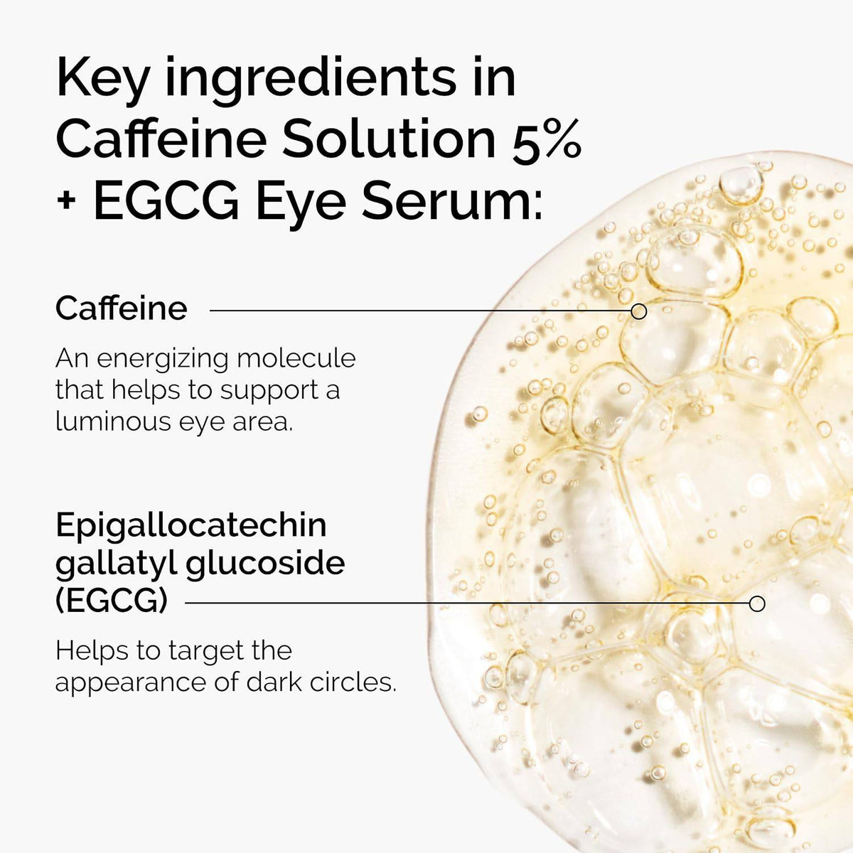 SlimBag The Ordinary Caffeine Solution 5% + EGCG eye serum bottle with applicator for depuffing and brightening tired eyes