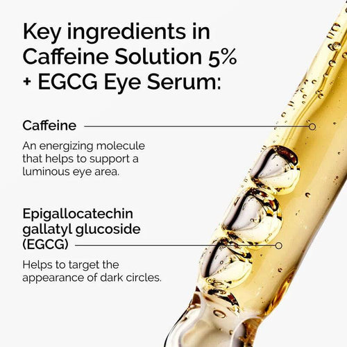 Caffeine Solution 5% + EGCG Eye Serum